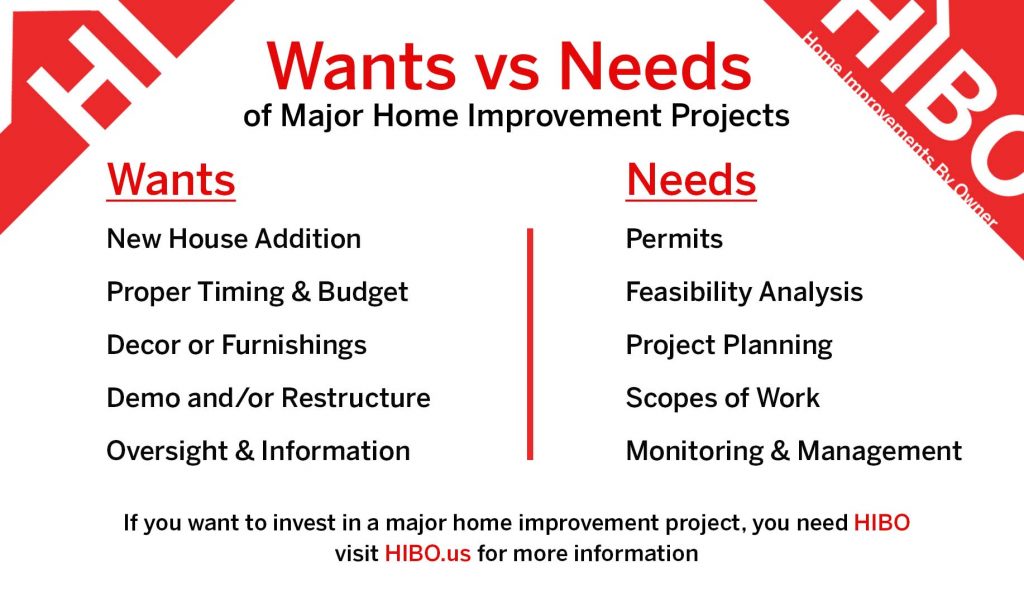 Wants vs Needs of Major Home Improvement Projects